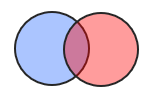 AND compound diagram