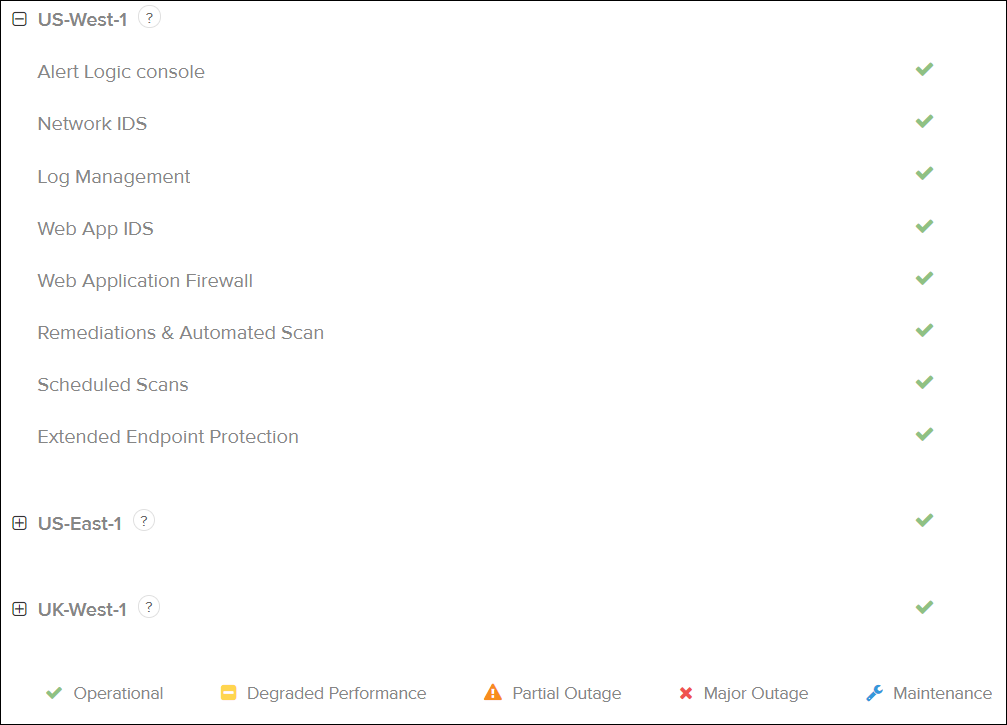 screenshot of individual Alert Logic product statuses by data center