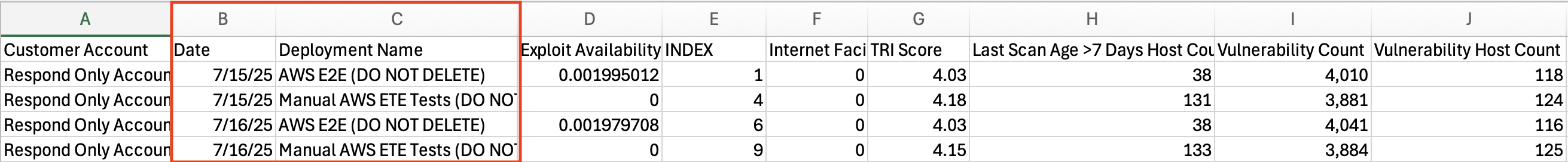 TRITrends_FullDataCSV.png